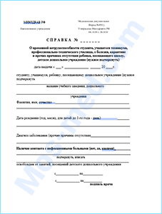Купить справку о болезния для учащихся 095/у в Одинцово